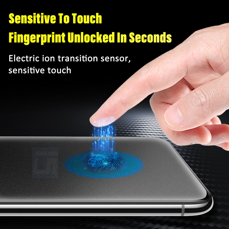 2-4pcs Anti-Glare Matte Hydrog - Matte Anti Glare Screen のレビューと価格