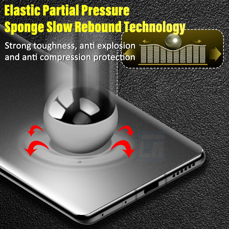 2-4pcs Anti-Glare Matte Hydrog - Matte Anti Glare Screen のレビューと価格