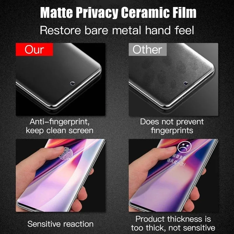 3Pcs Matte Ceramic Privacy Scr - Matte Anti Glare Screen のレビューと価格