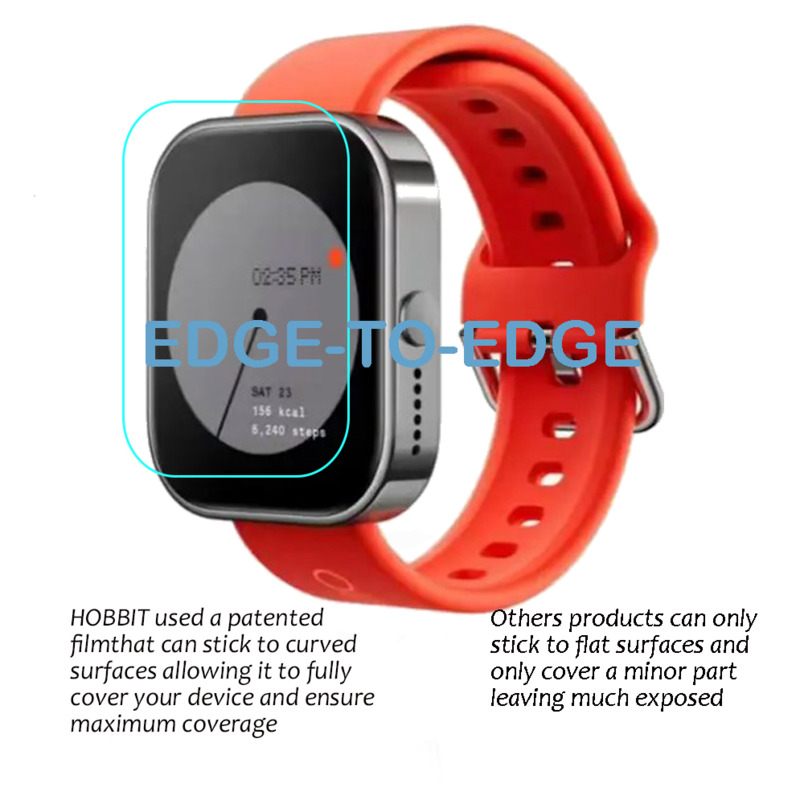 HD Clear TPU Hydraulic Screen  - Smartwatch Screen Film のレビューと価格