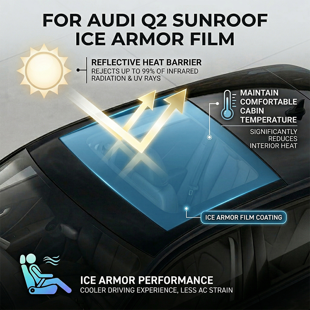 For Audi Q2 16-25 Self-Healing - Anti Blue Light Film のレビューと価格
