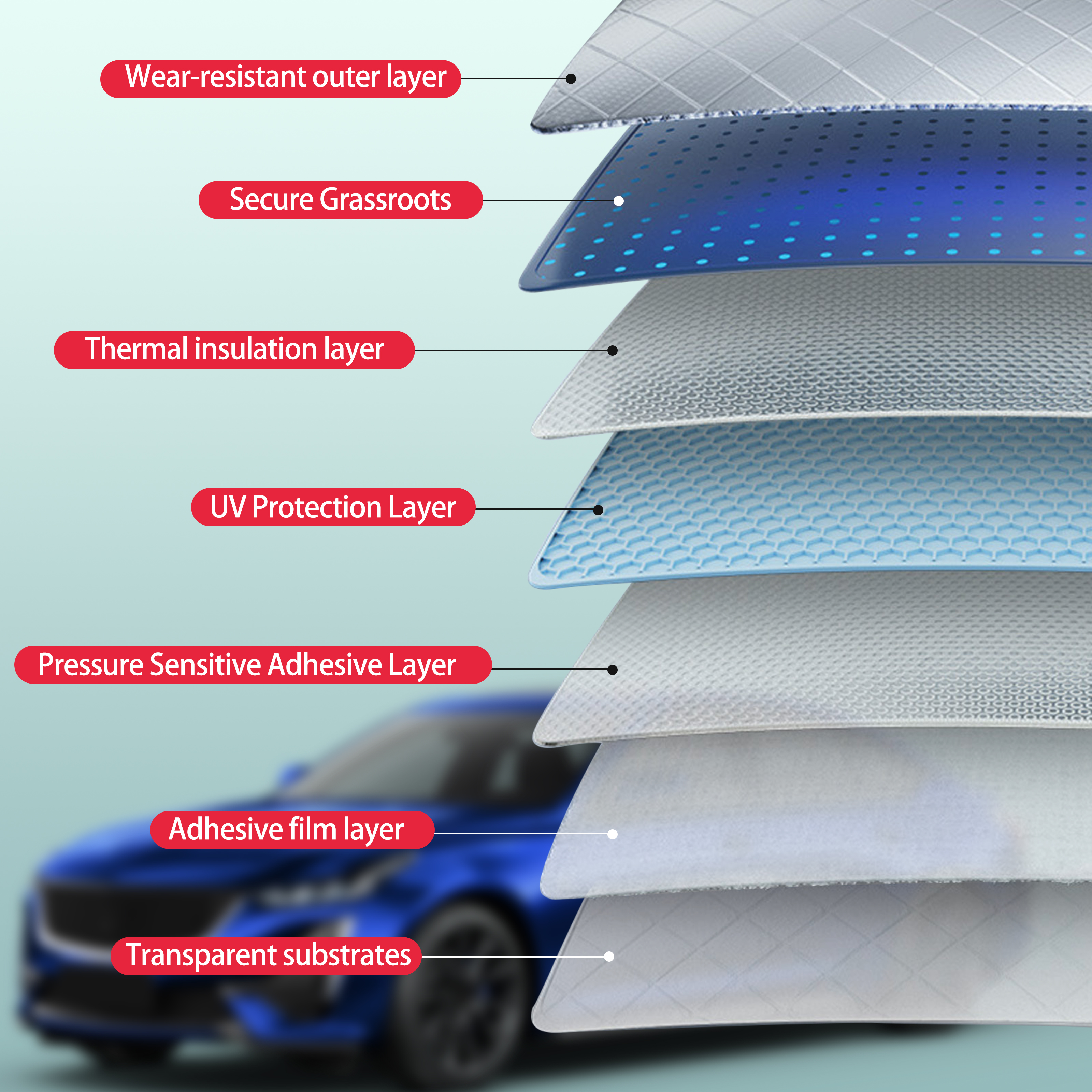 Precut Window Tint Car for Kia - Glass Protector Auto のレビューと価格