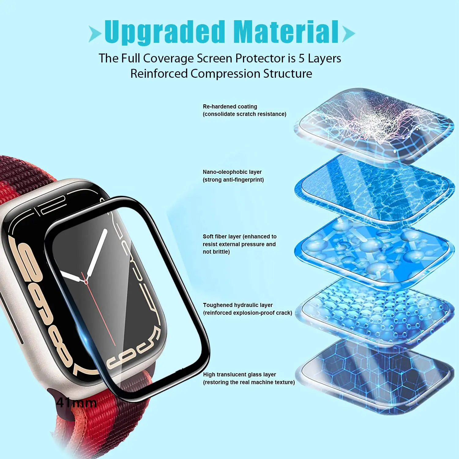 Screen Protector 3D Tempered F - Smartwatch Screen Film のレビューと価格