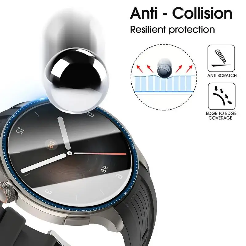Full Curved Protective Soft Fi - Smartwatch Screen Film のレビューと価格