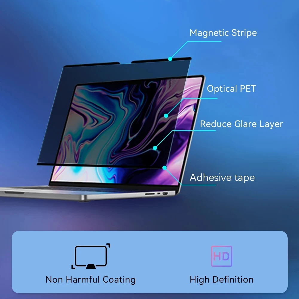 Anti-Peeping Magnetic Screen P - Privacy Filter 2Pack のレビューと価格
