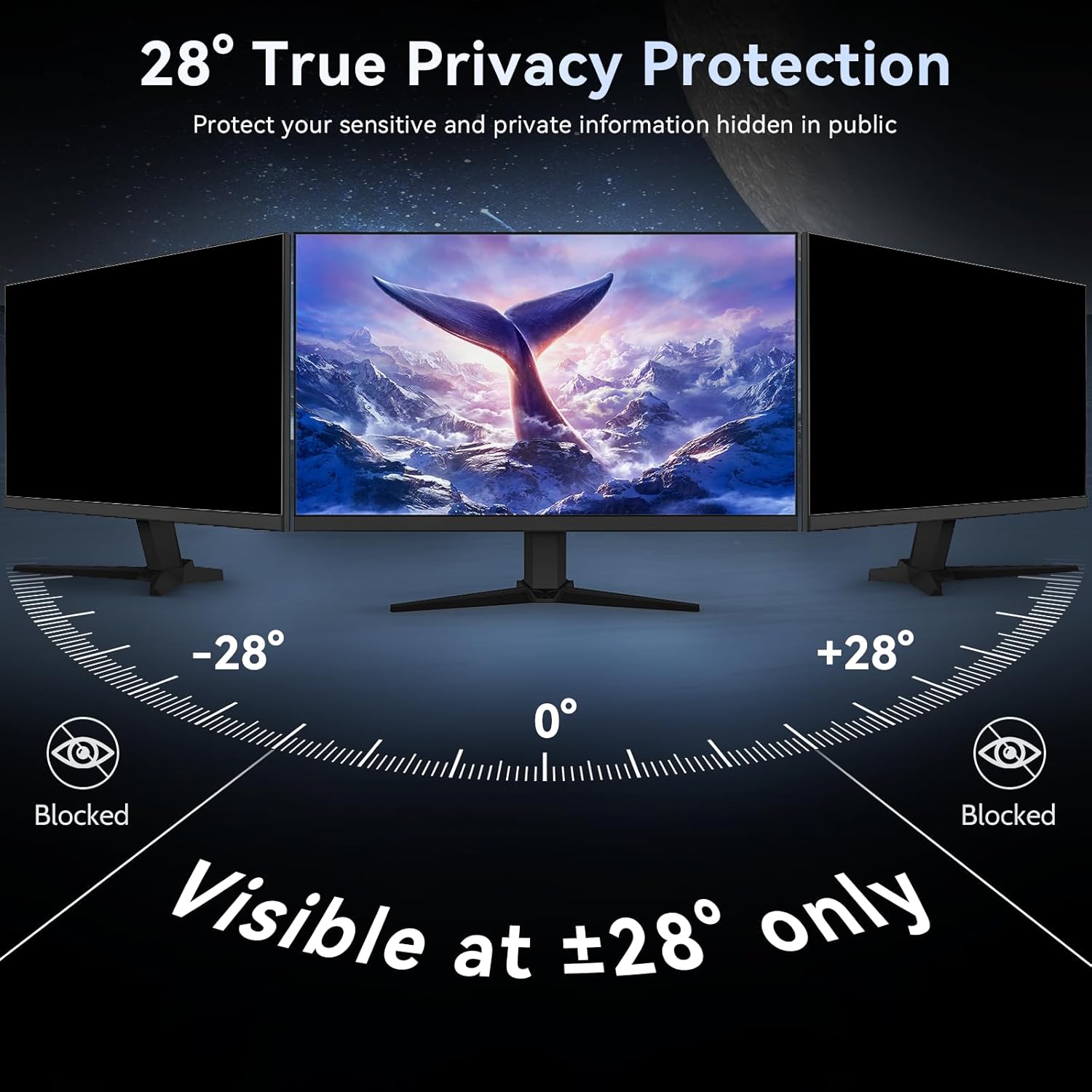 [2 Pack]32 Inch Computer Priva - Privacy Filter 2Pack のレビューと価格