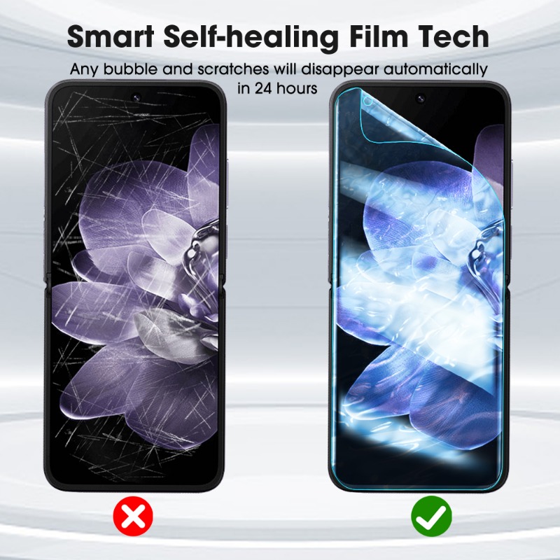 9in 1 Flexible TPU Screen Prot - Flexible Tpu Film のレビューと価格
