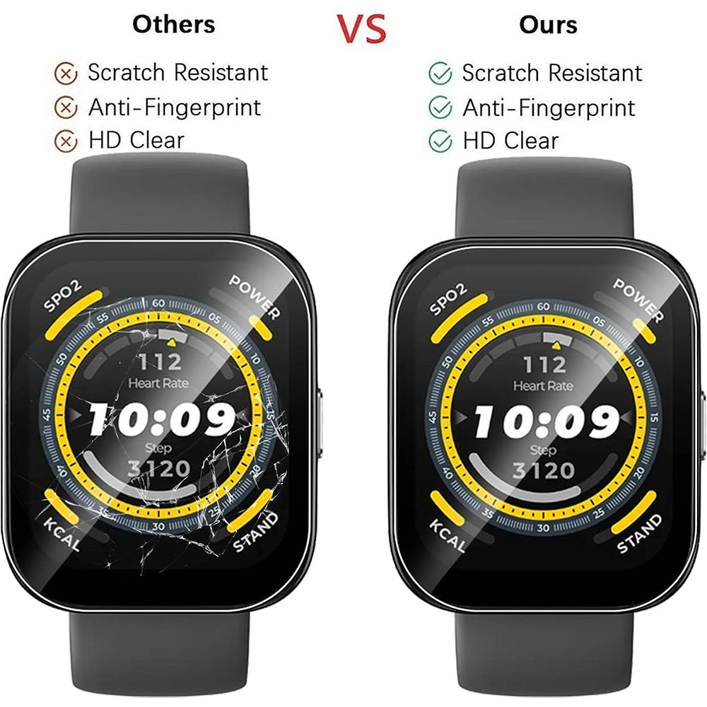 3PCS Clear HD Film Screen Prot - Smartwatch Screen Film のレビューと価格