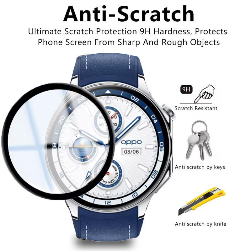 Screen Protector For OPPO Watc - Smartwatch Screen Film のレビューと価格
