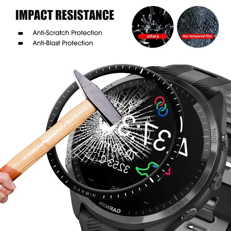 3D Curved Screen Protector Com - Hydrogel Screen Protector のレビューと価格