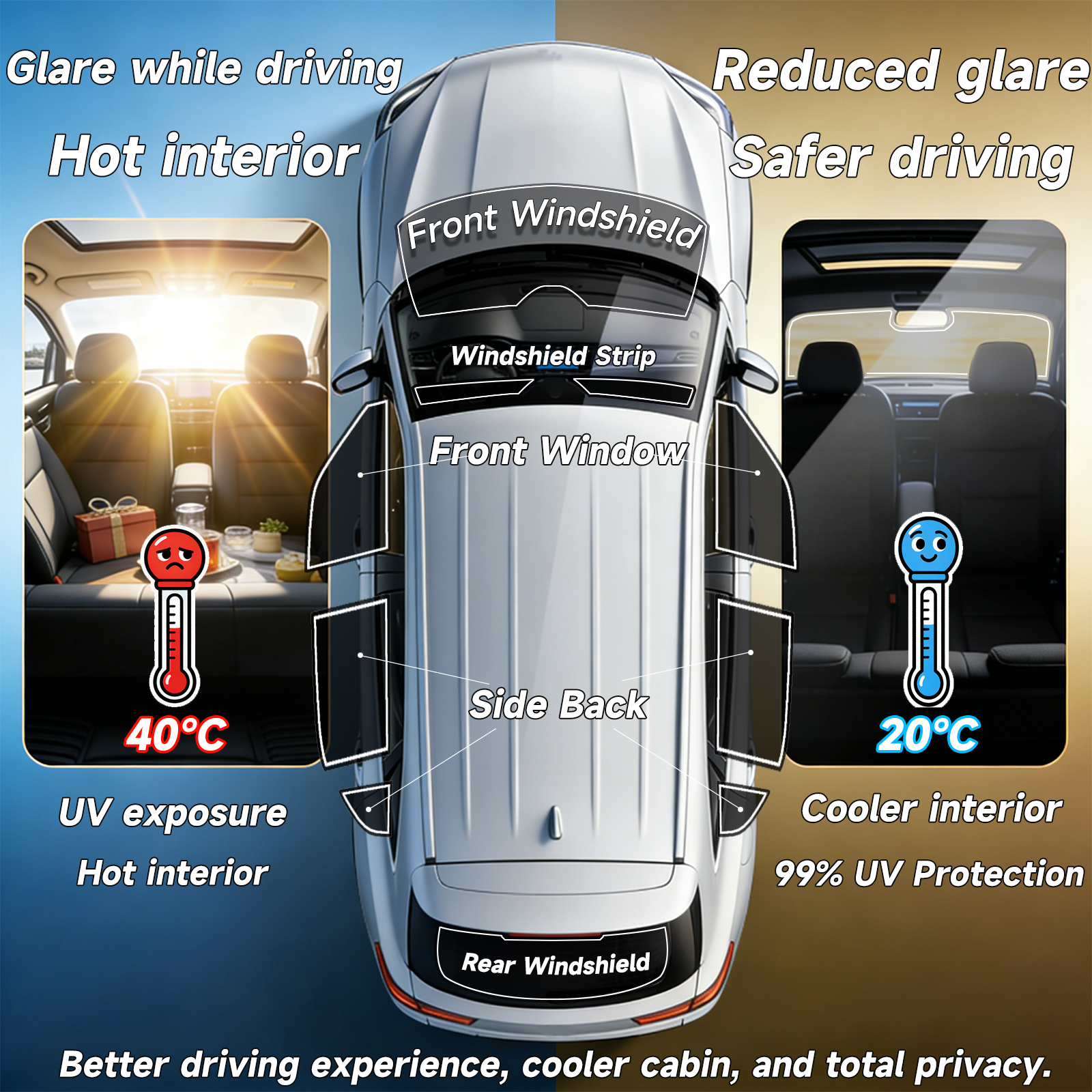 Custom Car Window Tint Sunshad - Glass Protector Auto のレビューと価格