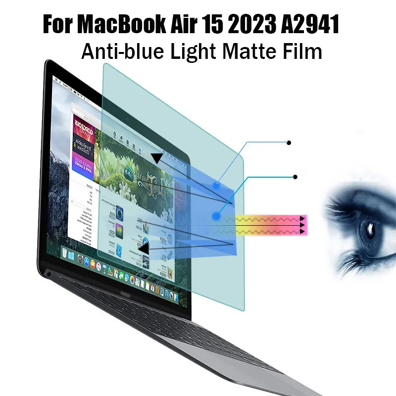 Eye Protection Screen Protecto - Matte Anti Glare Screen のレビューと価格