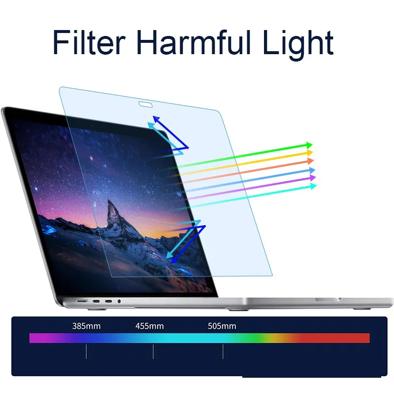 Eye Protection Screen Protecto - Matte Anti Glare Screen のレビューと価格