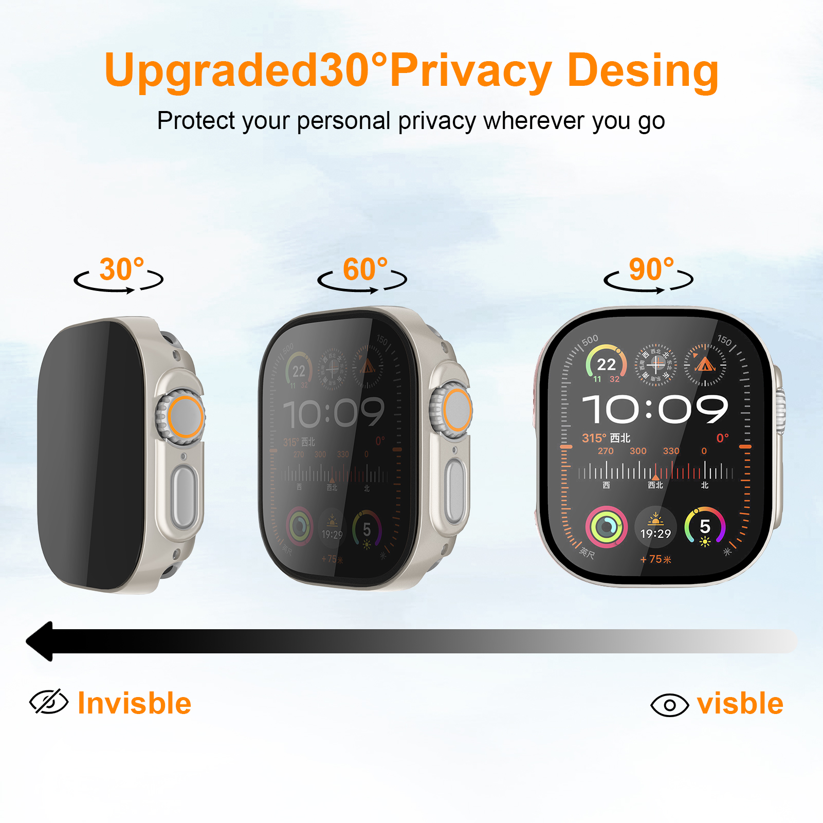 Tempered Glass+Privacy case fo - Privacy Screen Protector のレビューと価格