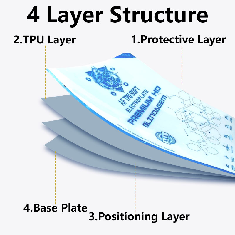 5/50PCS AF HD/Matte Flexible H - Flexible Tpu Film のレビューと価格