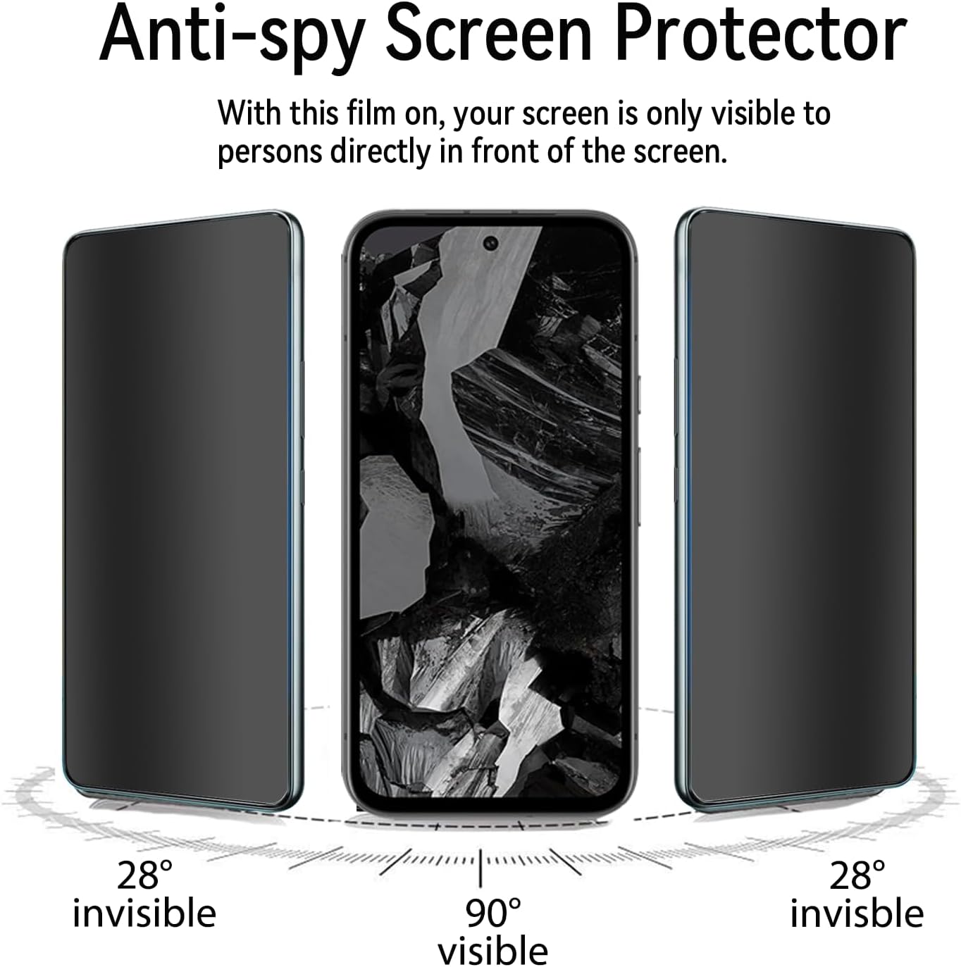 2 PACK Privacy Filter Tempered - Privacy Filter 2Pack のレビューと価格
